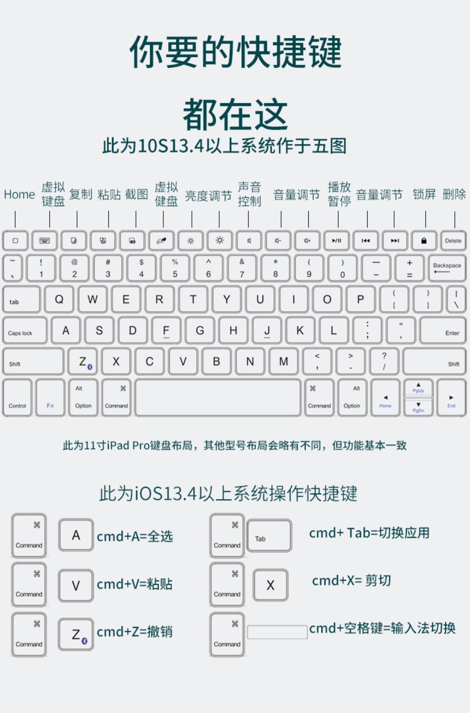 数值键盘大揭秘！黎之轨迹2实用技巧评测