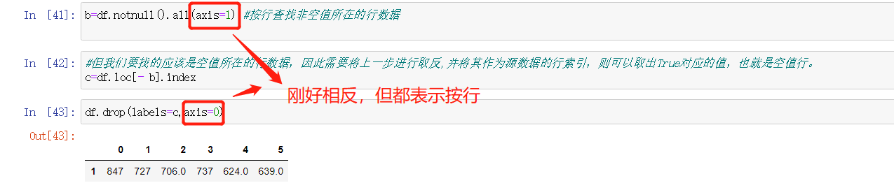 清洗数据包括_大数据清洗是啥意思_清洗数据的主要类型