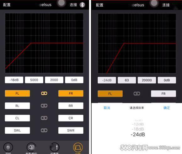 g530能发挥9800性能吗_鸽子汤的功效多久能发挥_hd600直推能发挥几成