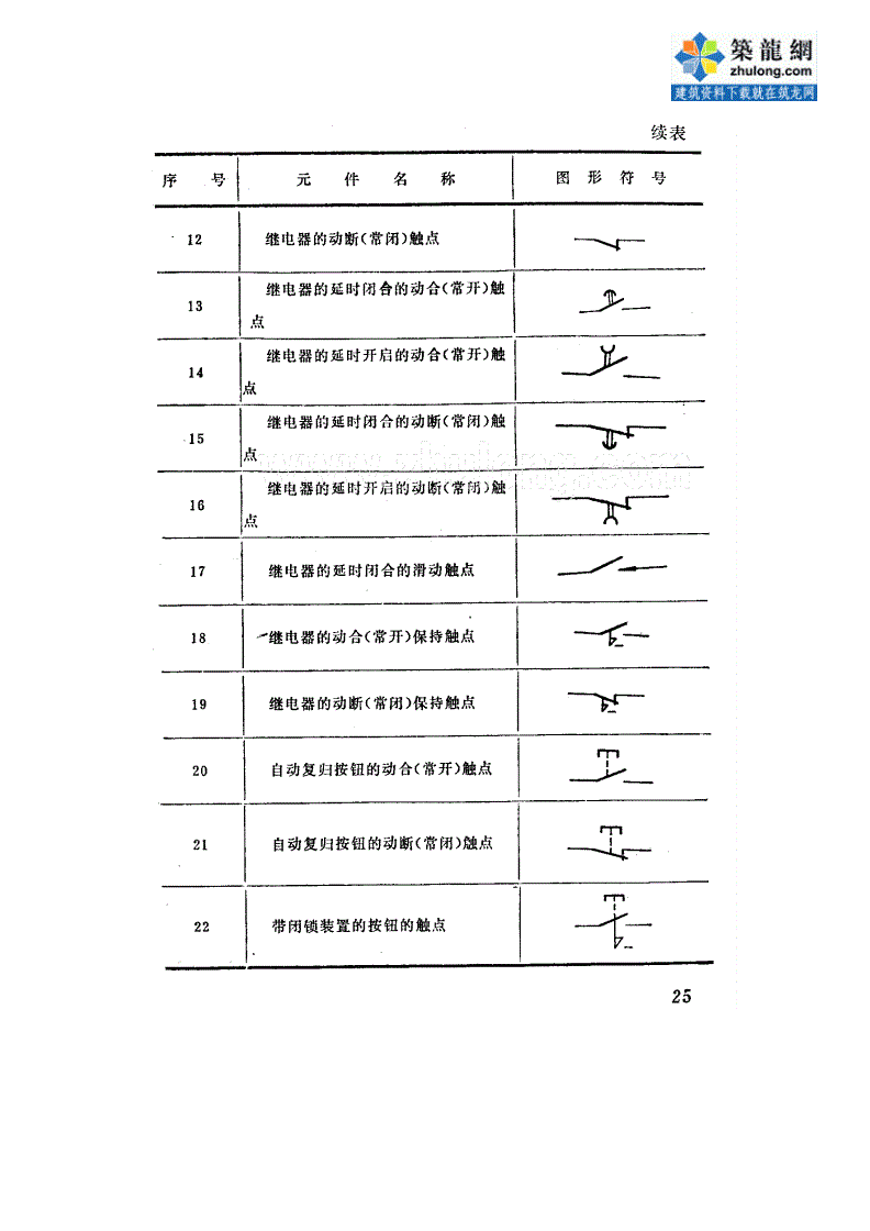 继电保护原理图怎么画_继电保护图看不懂_继电保护装置图例