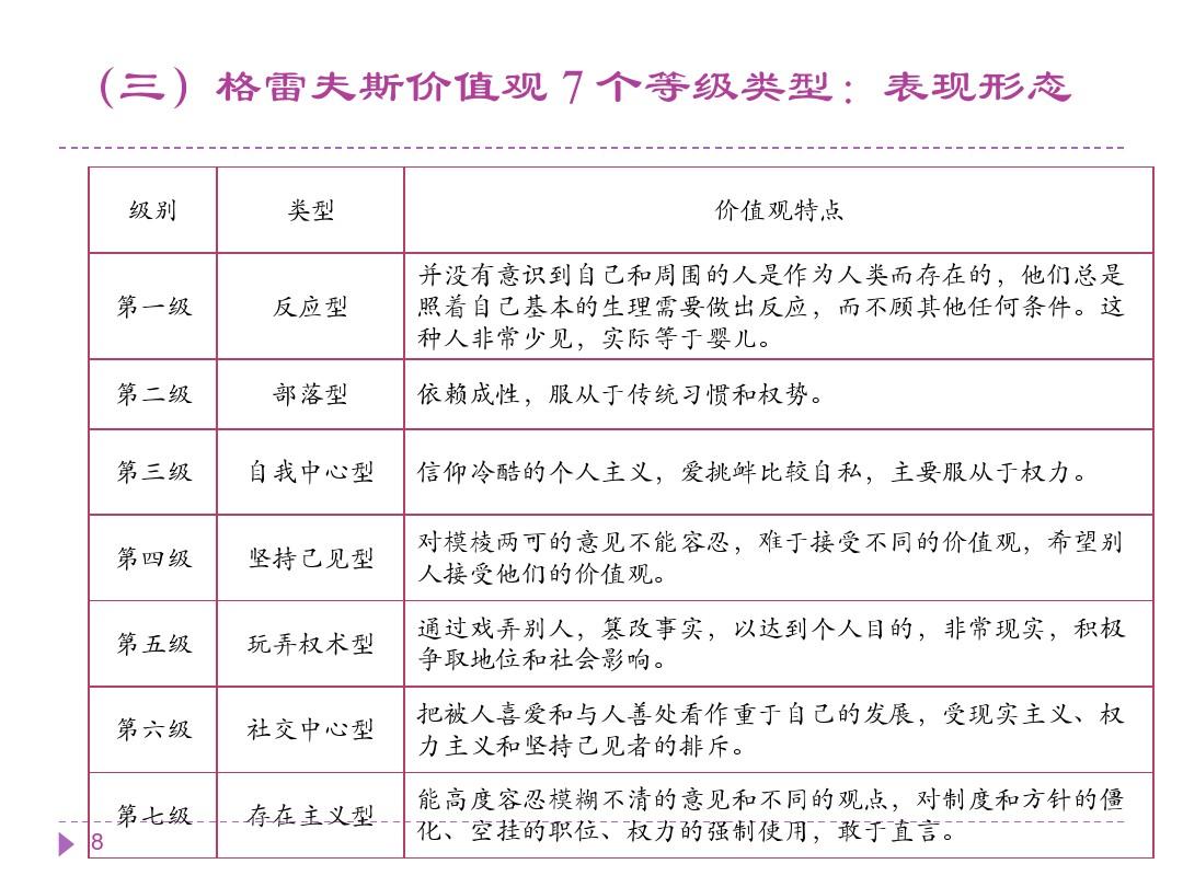 【解析】根据用户要求，将原标题进行修改，简略、通顺、有吸引力