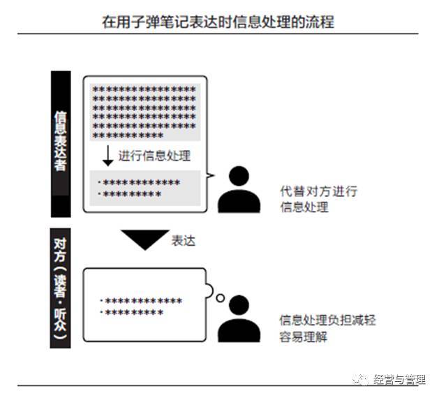 让子弹飞游戏无限子弹版_让子弹飞好看吗_让子弹飞还没好透资源