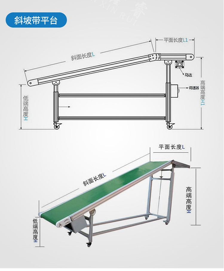 传送带传送物体受力分析_传送带受力分析图_传送带力学问题