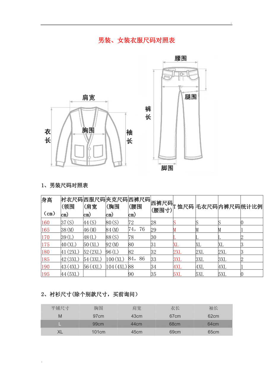 中国码对应美国码_美码7码是中国码多大_美码中国码多大