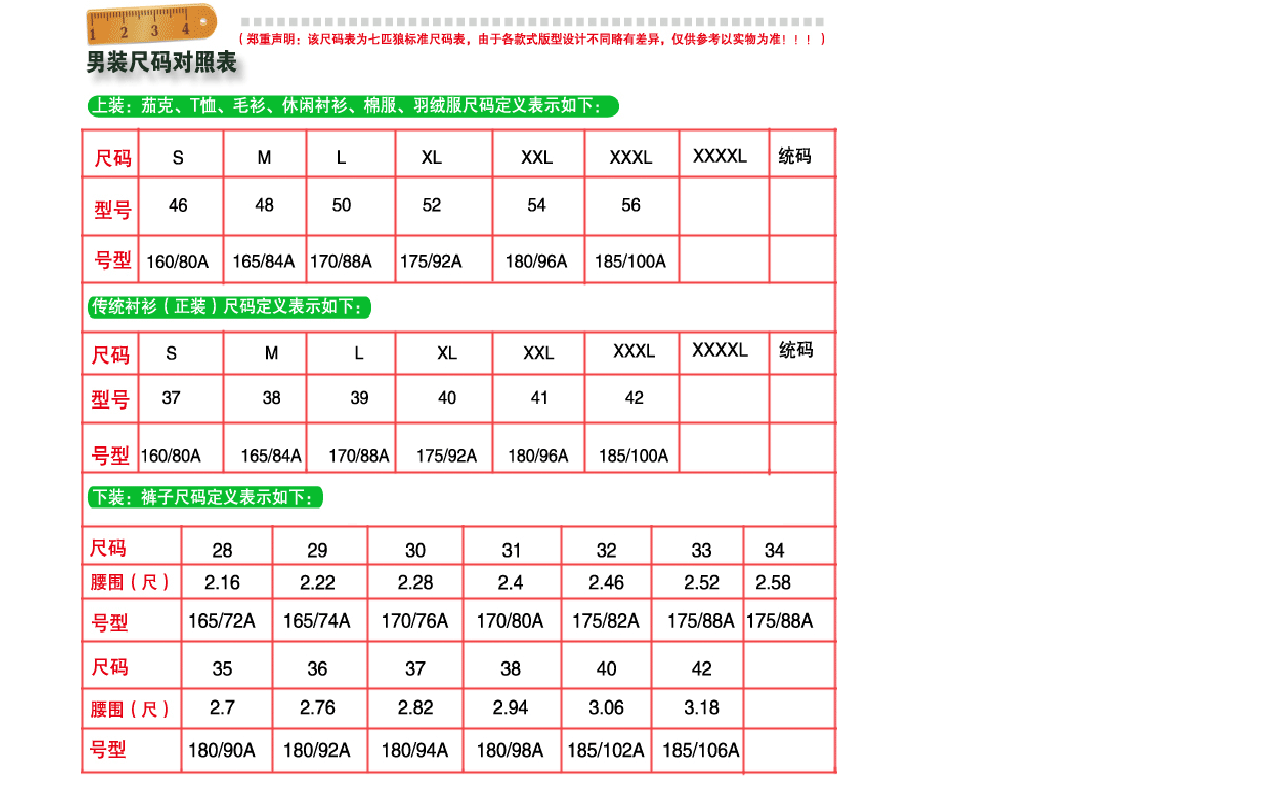 中国码对应美国码_美码中国码多大_美码7码是中国码多大