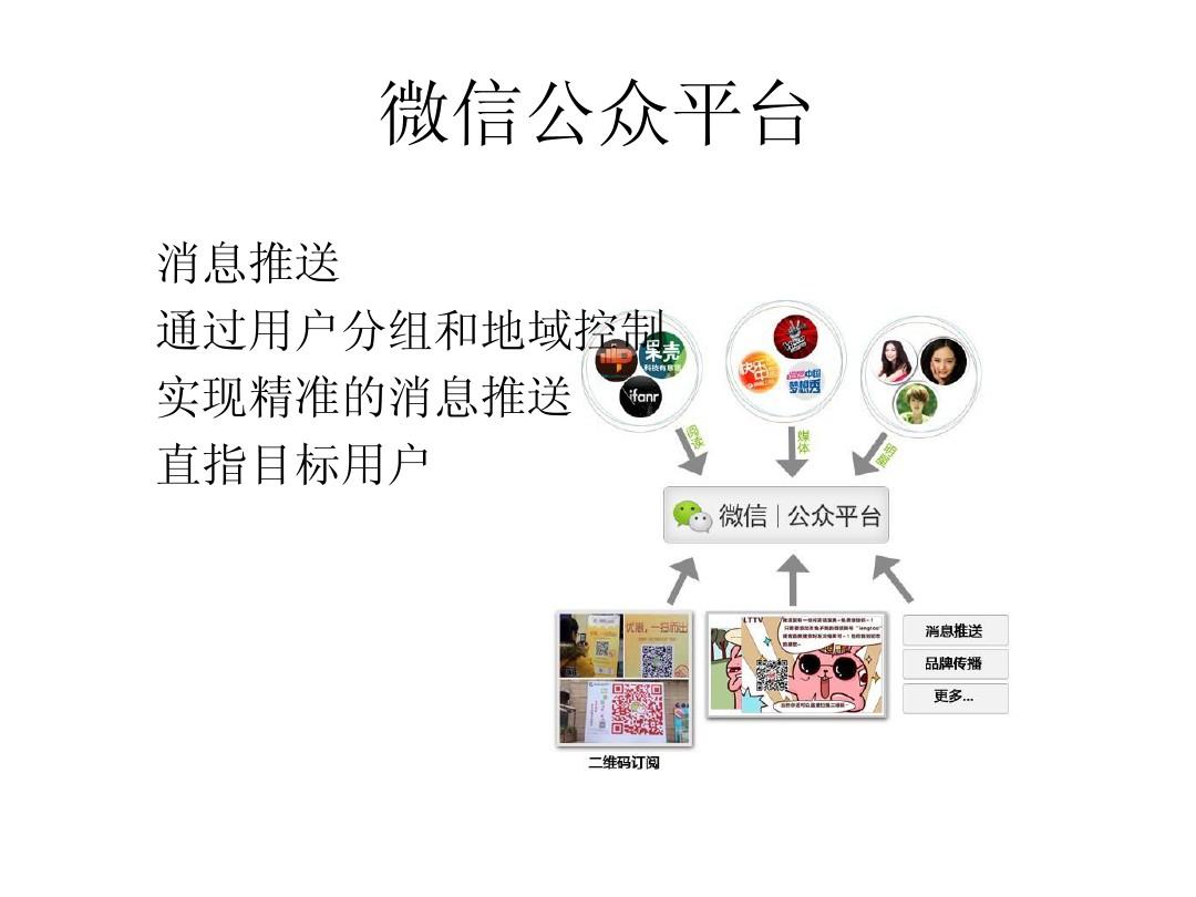 微信点赞收费吗_找准文本训练点_刘岩遇见最完美的自己^^^“微”战：找准微信的根本获利点^^