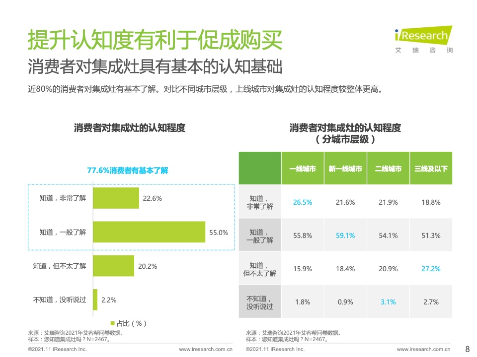 关键点的控制_新产品关键点控制方法_关键点控制原则