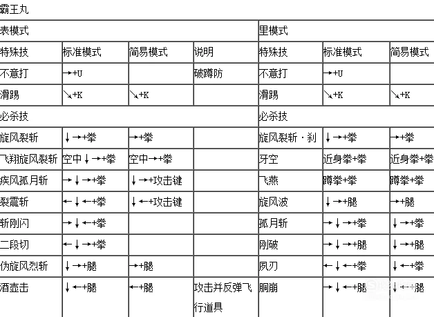 朋友美娇妻吃饭在桌下为我足交_小朋友齐打交出招_小朋友齐打交2.0出招表