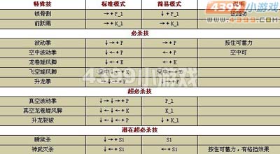 朋友美娇妻吃饭在桌下为我足交_小朋友齐打交出招_小朋友齐打交2.0出招表