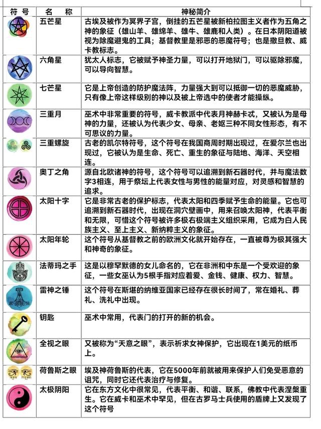 兑换码出来做游戏是骗局吗_游戏兑换码会ban机吗_游戏的兑换码是怎么做出来的
