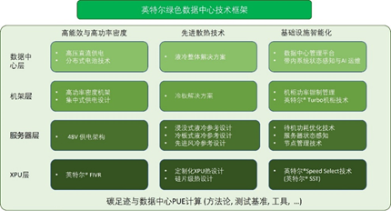 问道改造过的绿装备怎么拆分_问道改造过的装备能绿吗_问道改过的绿装备可以再黄吗