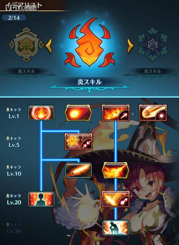 大唐无双2武将切磋能直接切到4级技能吗_大唐无双手游武将大作战怎么玩_大唐无双武将大作战攻略