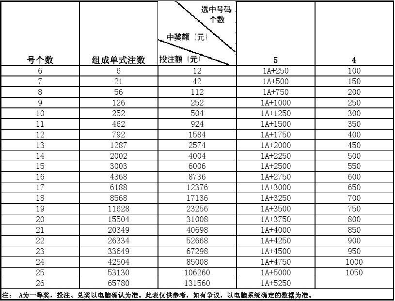 北京pk10赛车计划qq群_北京pk10单吊一码计划_北京出游计划俩天一夜500字