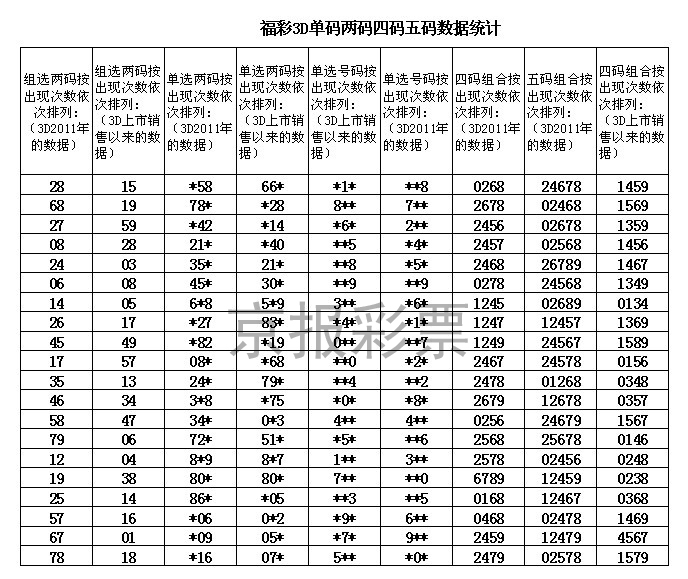 北京出游计划俩天一夜500字_北京pk10单吊一码计划_北京pk10赛车计划qq群