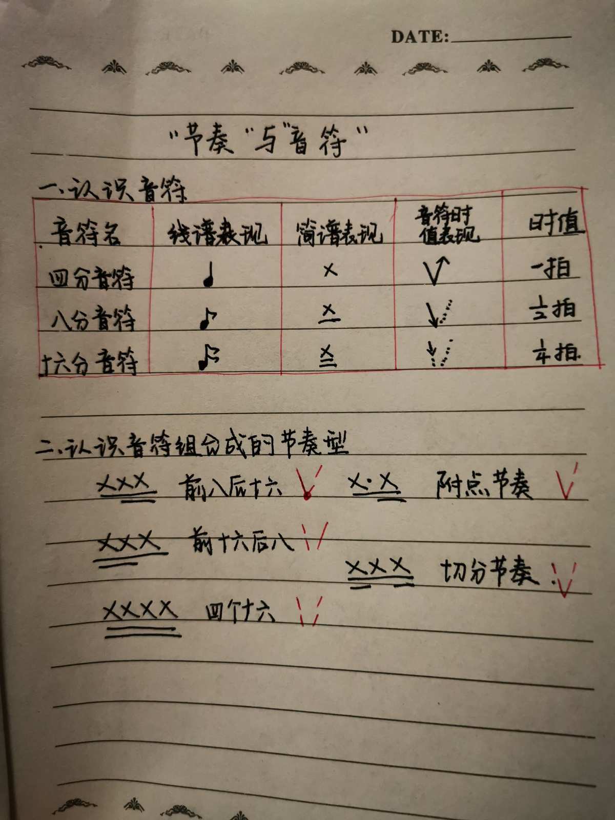 节奏大师类似手游戏有哪些_节奏大师类似的游戏有哪些_类似节奏大师的手速游戏
