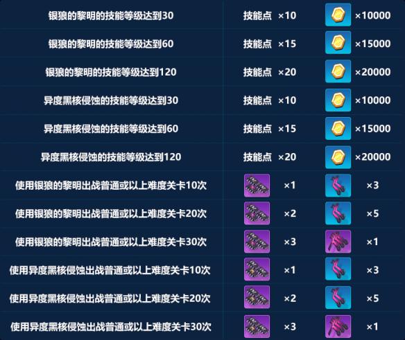 浊魔武器1-8成长费用