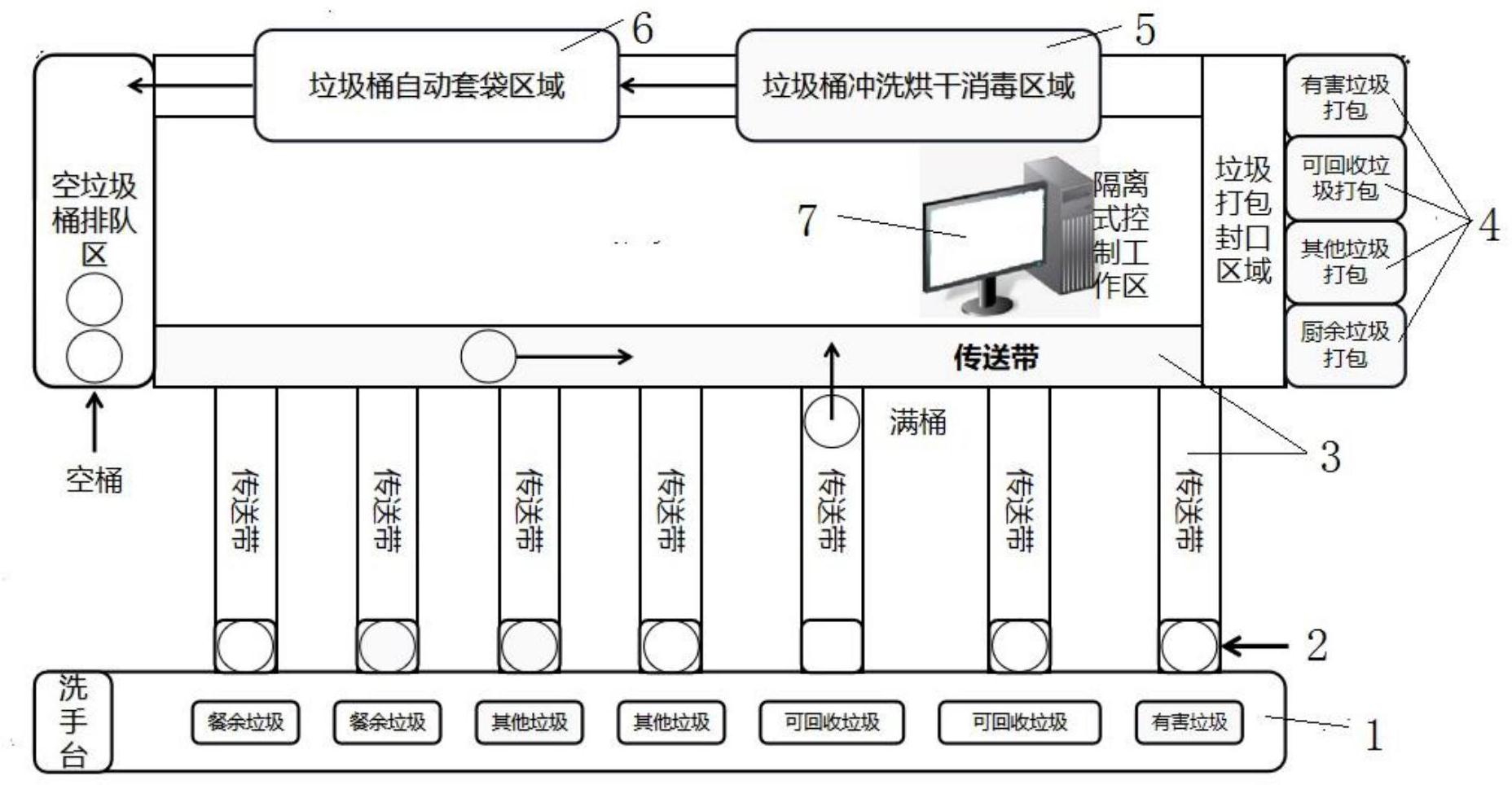 回收垃圾变钱的飞卢神豪系统小说_回收垃圾给钱的小说_主角回收垃圾发财小说