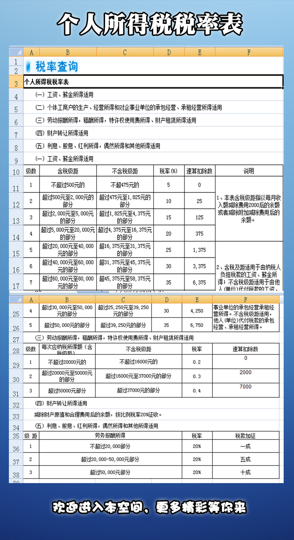 什么时候调整下一次个人所得税_个人税收调整_个税调整的影响吗