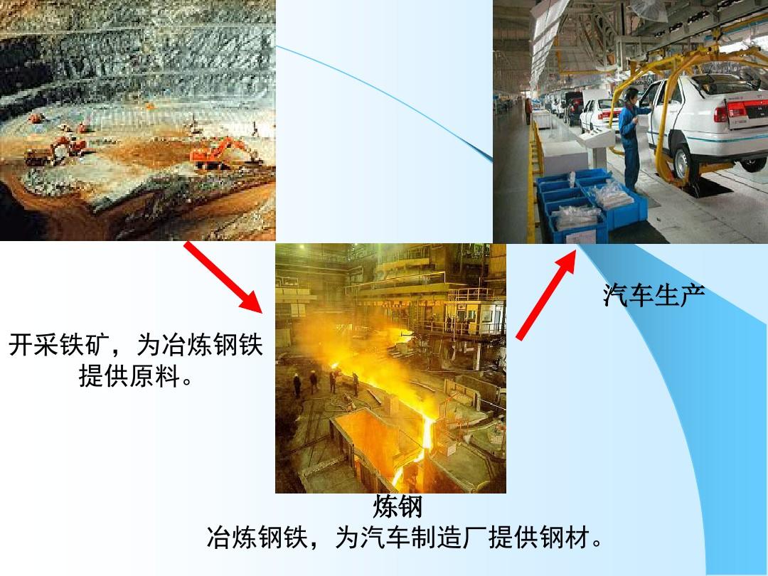 怎样用废旧物品做中国结图解_用废旧物品制作小风车_赤铁矿可以用在什么物品上
