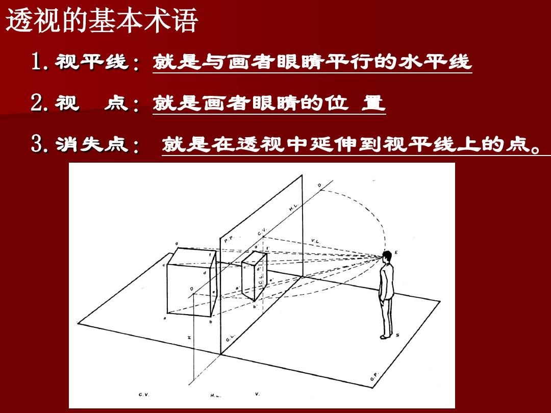 dnf心意点离婚消失么_ps消失点有什么用_点网页弹出就马上消失