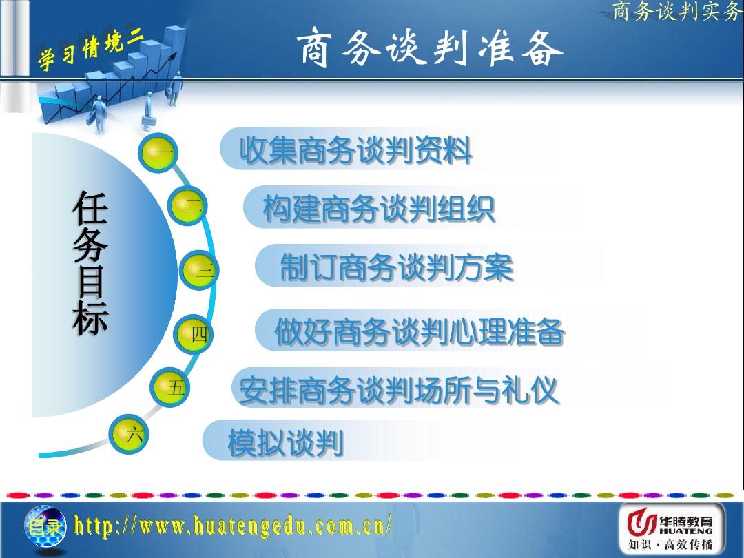 谈判的层次_简述谈判目的的层次性_谈判的一般可分为那些层次
