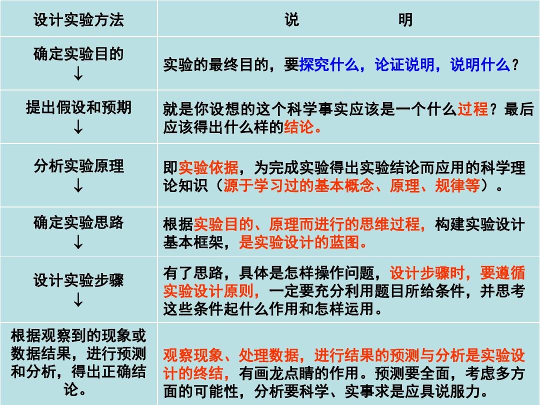 兄弟会16号实验体_16号实验体任务不能交_16号实验体任务哪里交