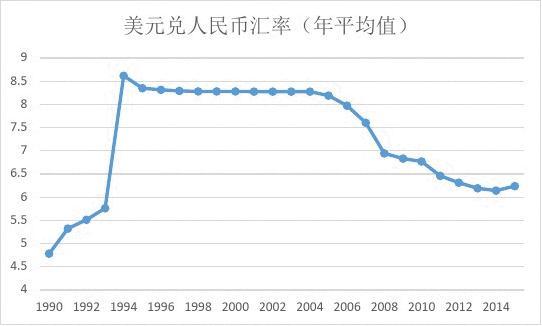 刀钱是什么意思_刀钱是哪个朝代的_100刀是多少钱