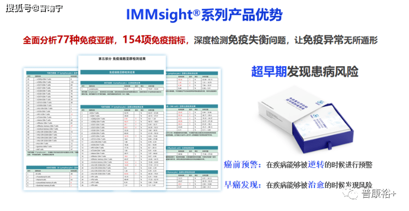 免疫全套多长时间出结果_mr出结果时间要多久_免疫全套检查项目明细