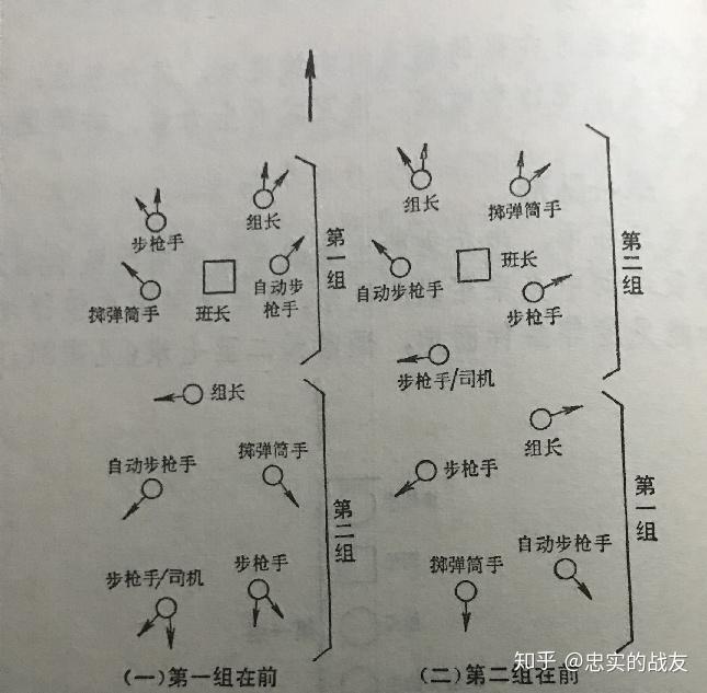 qq空间队形说说素材_刷空间说说队形的神器_空间说说带队形大全