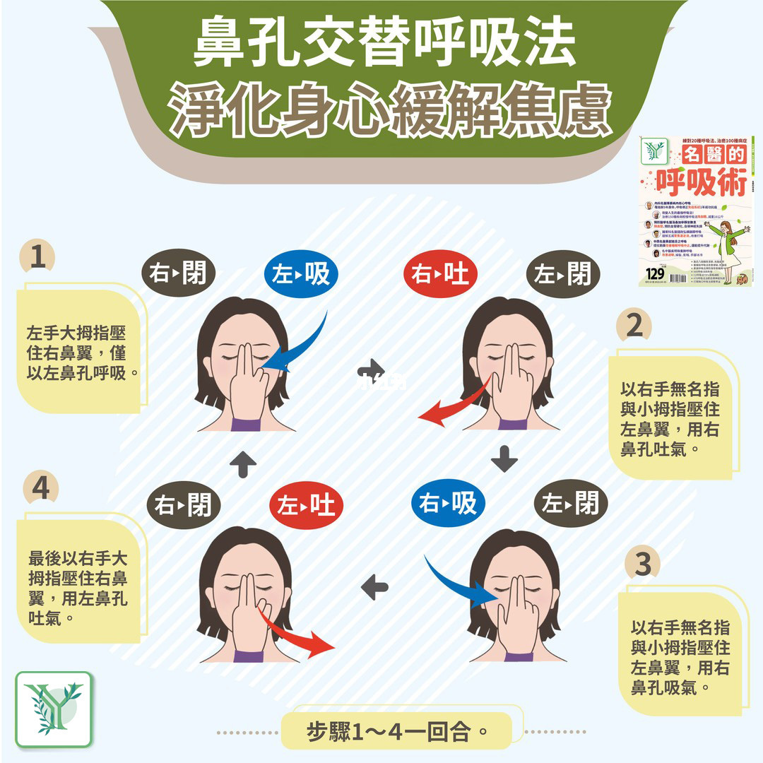 阵发性室上性心动过速的治疗_2016上砂新闻上砂过老_孙悟空可以过诛仙剑阵