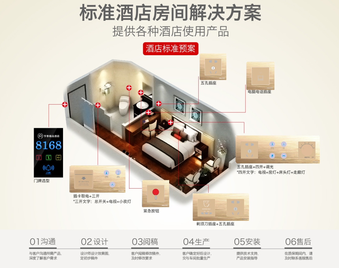 五星级酒店电工很简单吗_五星级酒店弱电工好不好做_五星级酒店电工工资