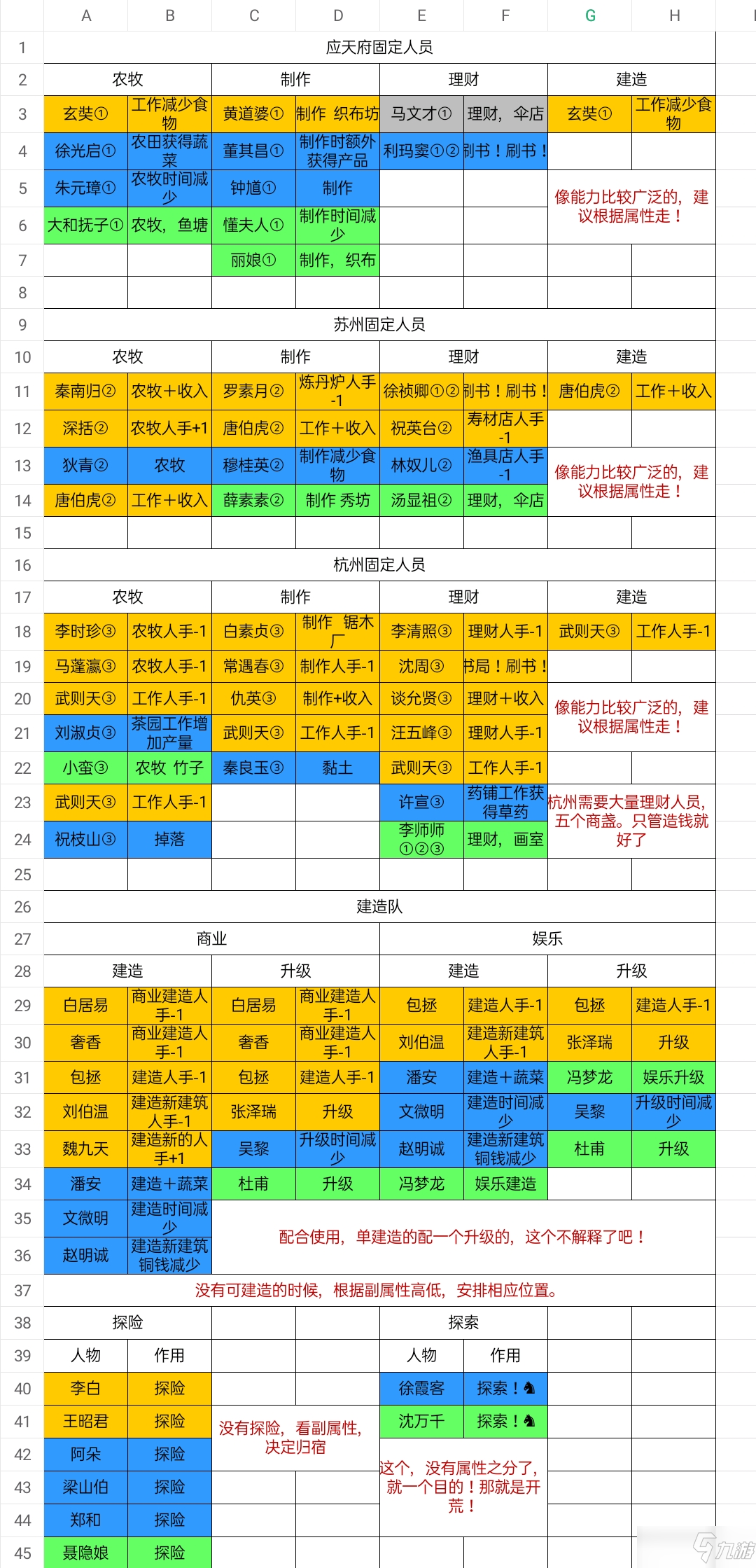 冒险岛 洗能力点_路飞的手掌岛冒险下载_蜘蛛岛冒险