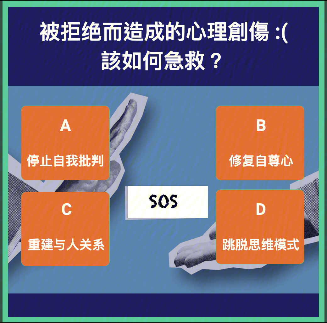 魔兽世界150以后的急救