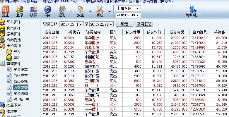 邦瑞特的灰甲亮和亮灰甲有用吗_红马甲炒股软件有用吗_炒股软件用鑫东财配资