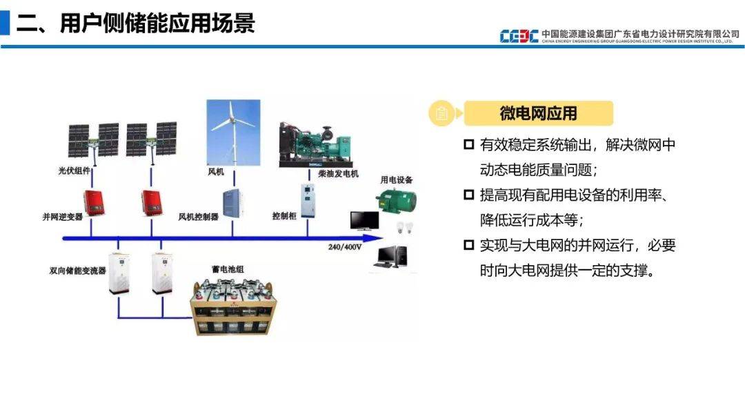 新电改方案放弃输配分开为哪般_新电改方案公布_新电改方案出台