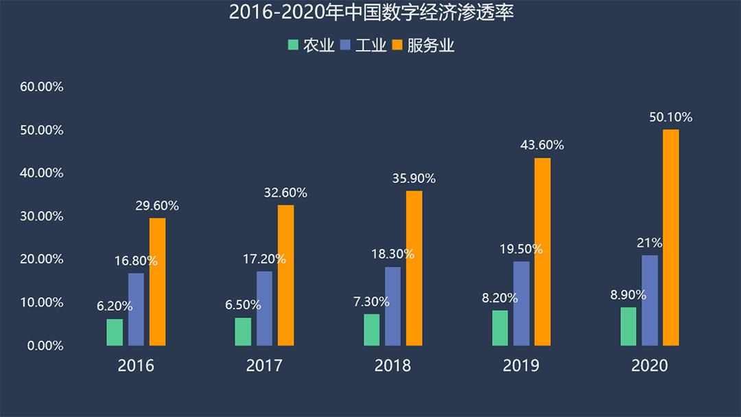 王者荣耀结束后左下角数字10_王者荣耀s5赛季结束_王者荣耀s7何时结束