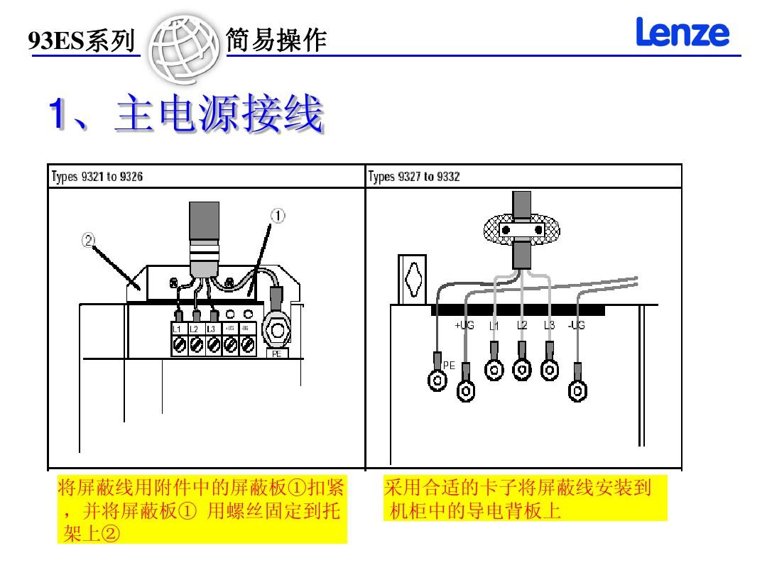 op3007进不去硬格怎么办_施乐3007怎么进代码_无主之地2怎么进op