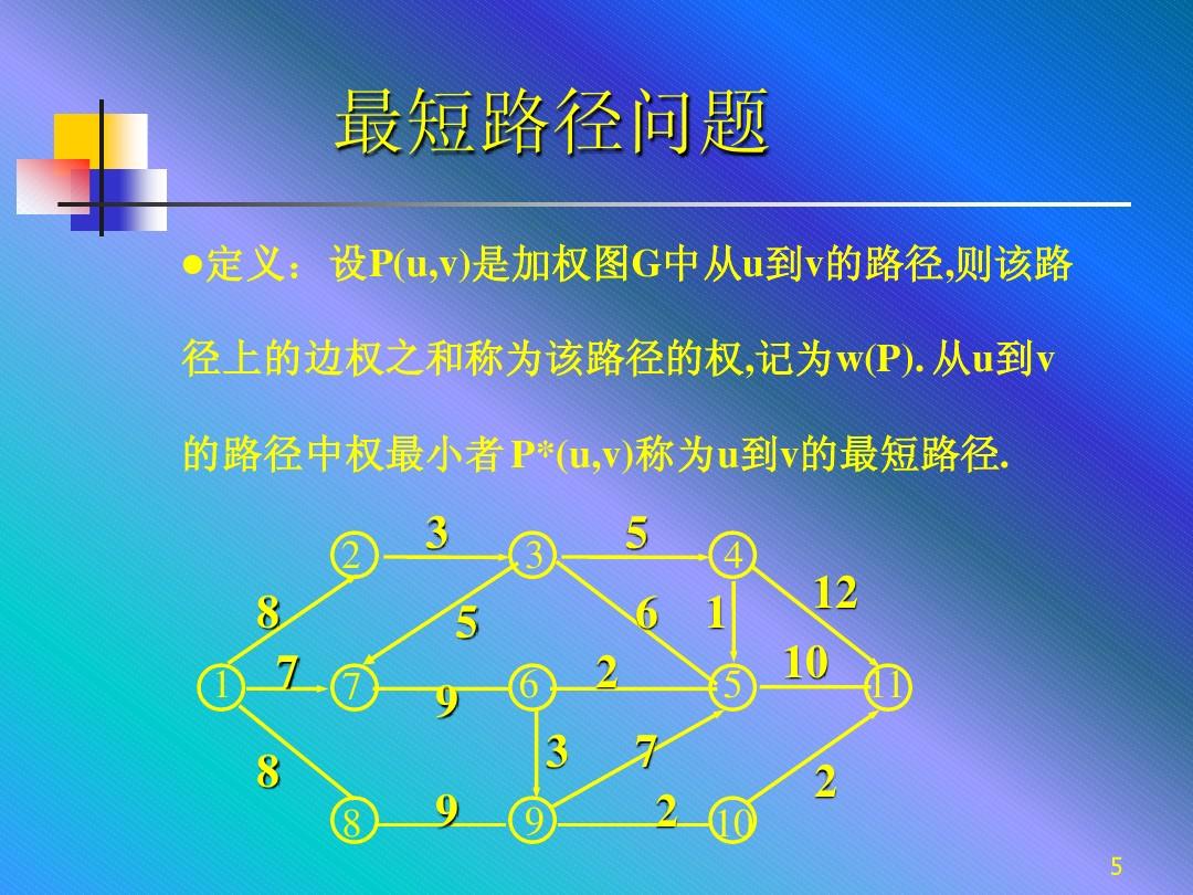 更新域后图片无法正常显示_小红伞下载后无法更新_魔域下载安装后不能更新