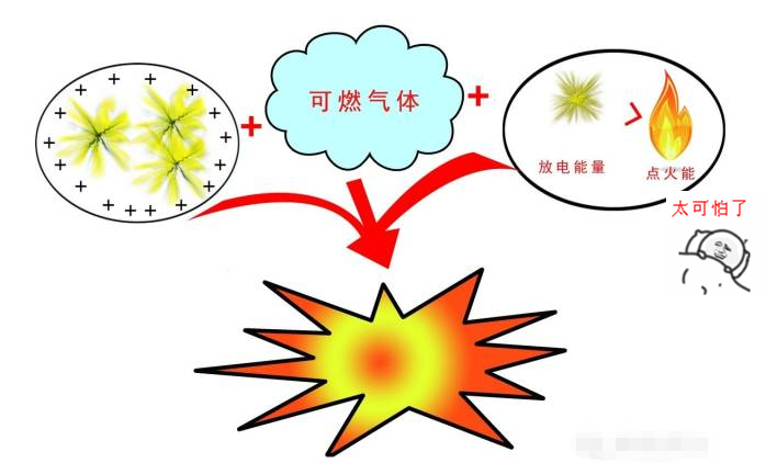 wow静电绝缘直接打死有成就吗_静电绝缘成就怎么做_静电绝缘成就单刷