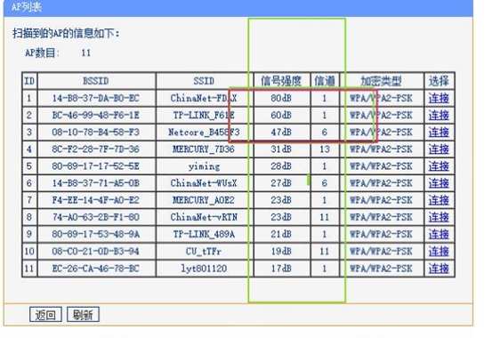 腾达路由强制进入器_现在什么样的路由器比较好_苏薄荷好还是椒样薄荷好