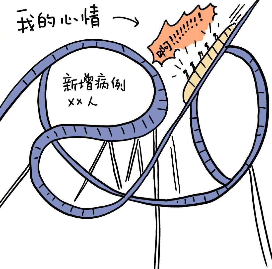 用数字猜到对方的年龄_蔬菜用数字解释是什么数字_读心术猜1到9的数字