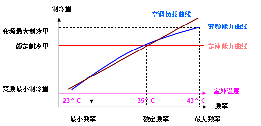 打游戏可以做什么兼职_打游戏能成为工作吗_工作站可以打游戏吗