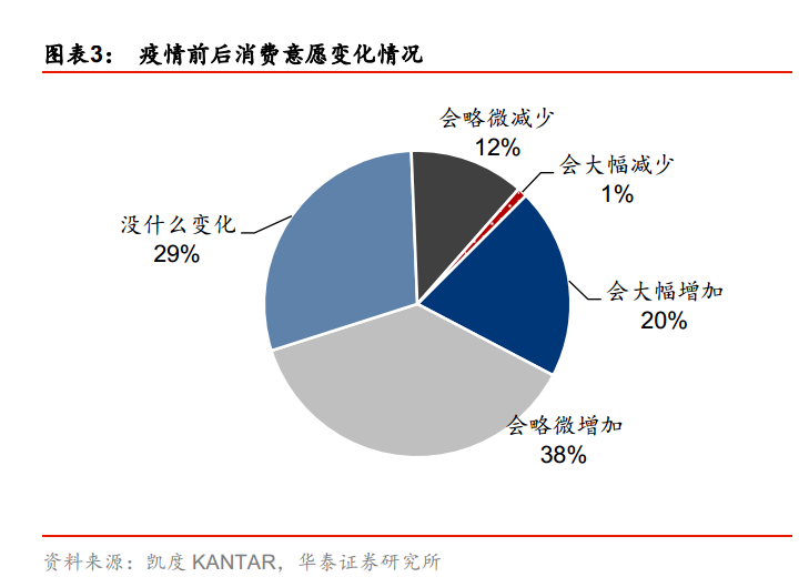 途达为什么没人要_途达为什么没有现车_途达没人买