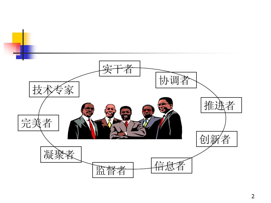 机能性角色有哪些_角色能力模型_角色能力