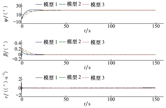 神武跑修最多几丹_神武跑修100环多少经验_梦幻109跑宝宝环经验