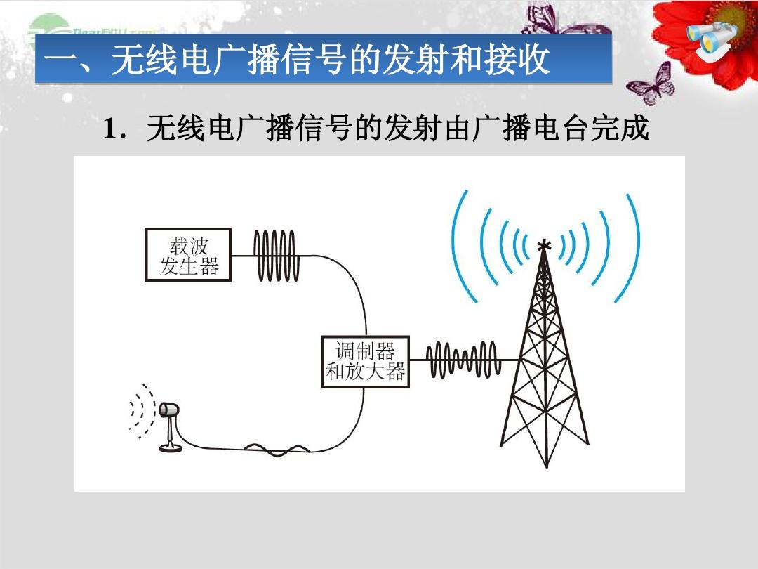 大规模杀伤性武器 无线电 广播_无线电广播设备_无线电广播的好处和坏处