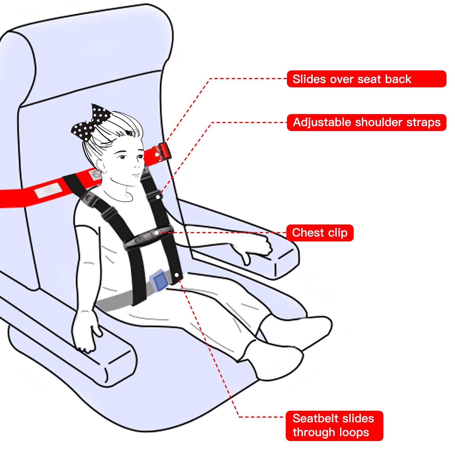 施工安全带的正确挂扣方法图片_系飞机安全带方法图片_烧纸怎么剪方法带图片