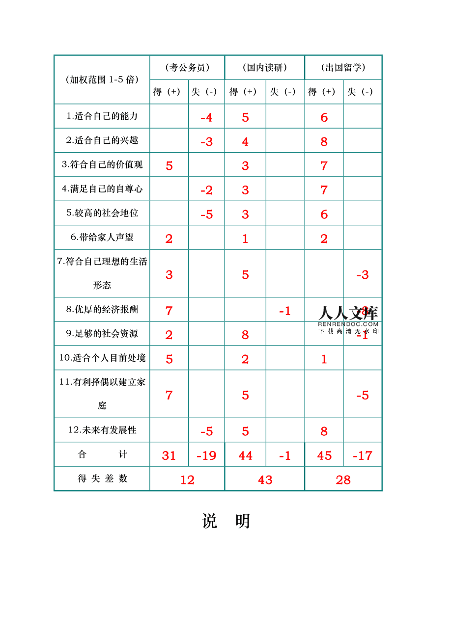 dnf95神器装备怎么做_dnf95版用三一真神合适吗_dnf95ss和100神器