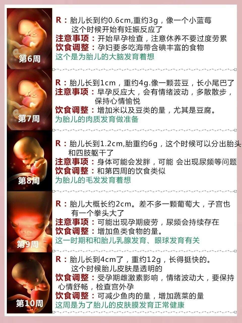 苏秘孕妇能用不_苏秘37孕妇可以用么_苏秘37cc孕妇可以用吗