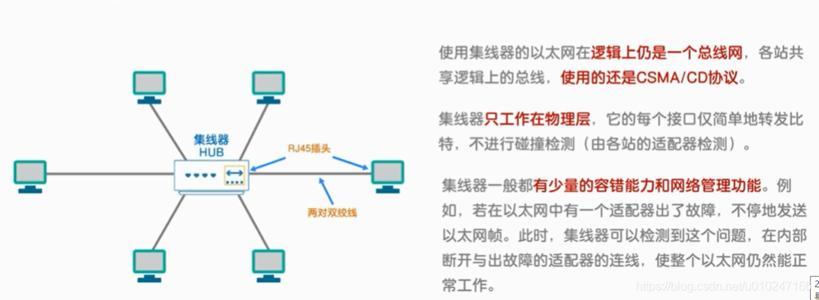 h3cac上换成交换模式_交换机切换模式_开启交换模式